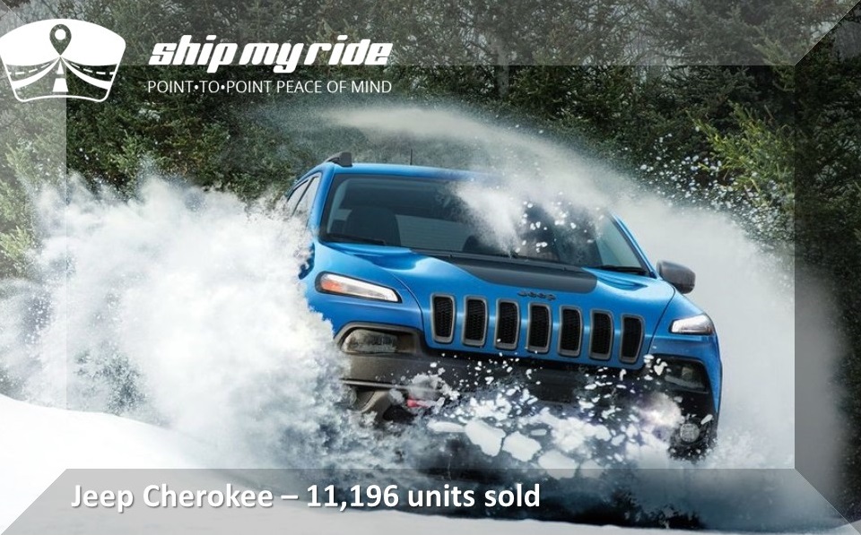 Jeep Cherokee Car Shipping - Best selling car